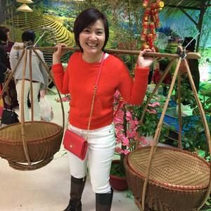 Meet your Posher, Tuoi